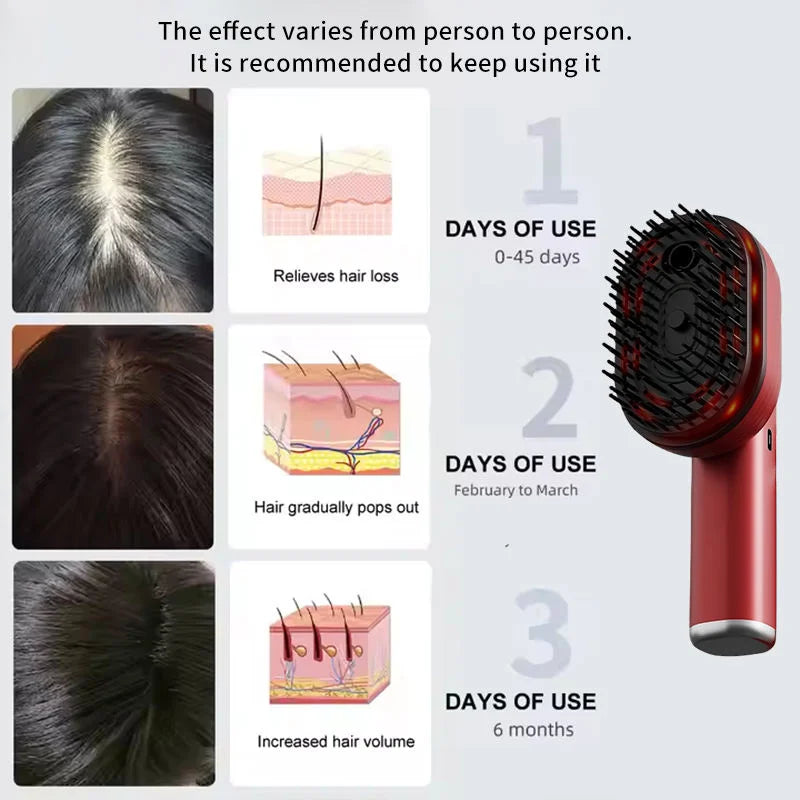 Hair Roots Scalp Massage  Brush