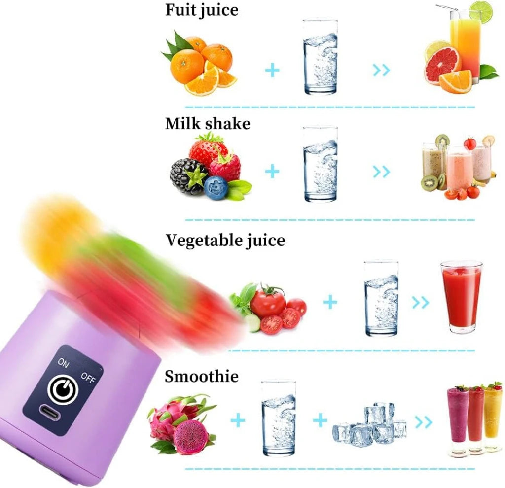 Electric  Juicer Blender